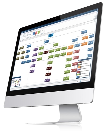 Corporate Entity Management Software System - EnGlobe  - organizational structure